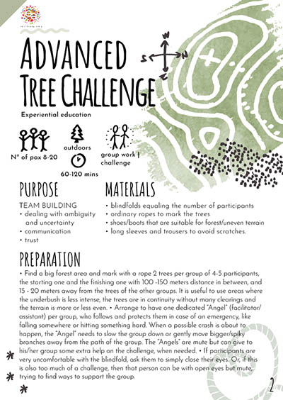 Advanced Tree Challenge
