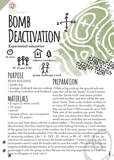 Bomb deactivation