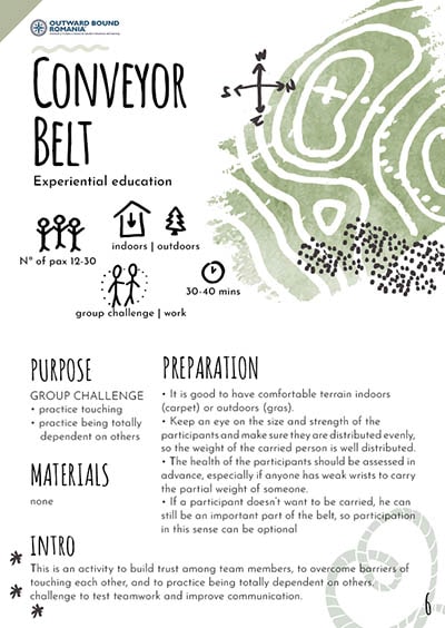 Conveyor belt