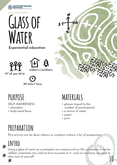 Glass of water