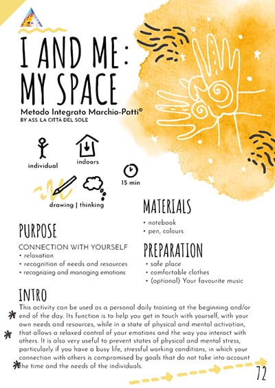 I and me: My space