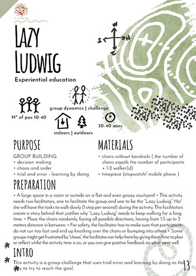 Lazy Ludwig