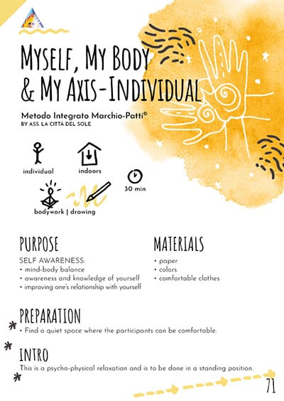 Myself my body and my axis - individual