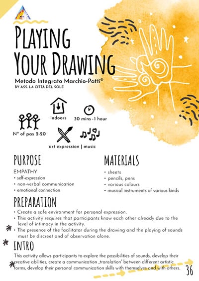 Playing your drawing