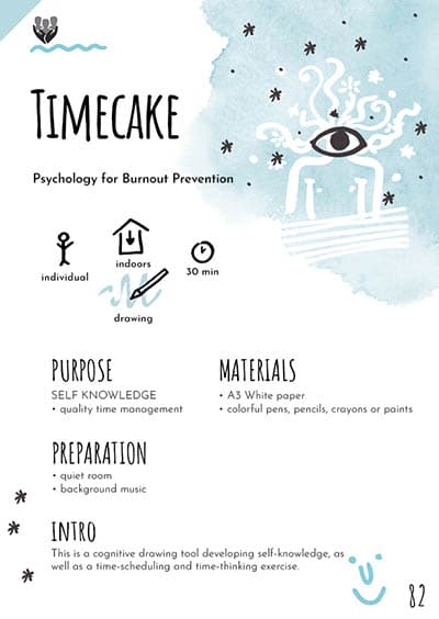 Timecake