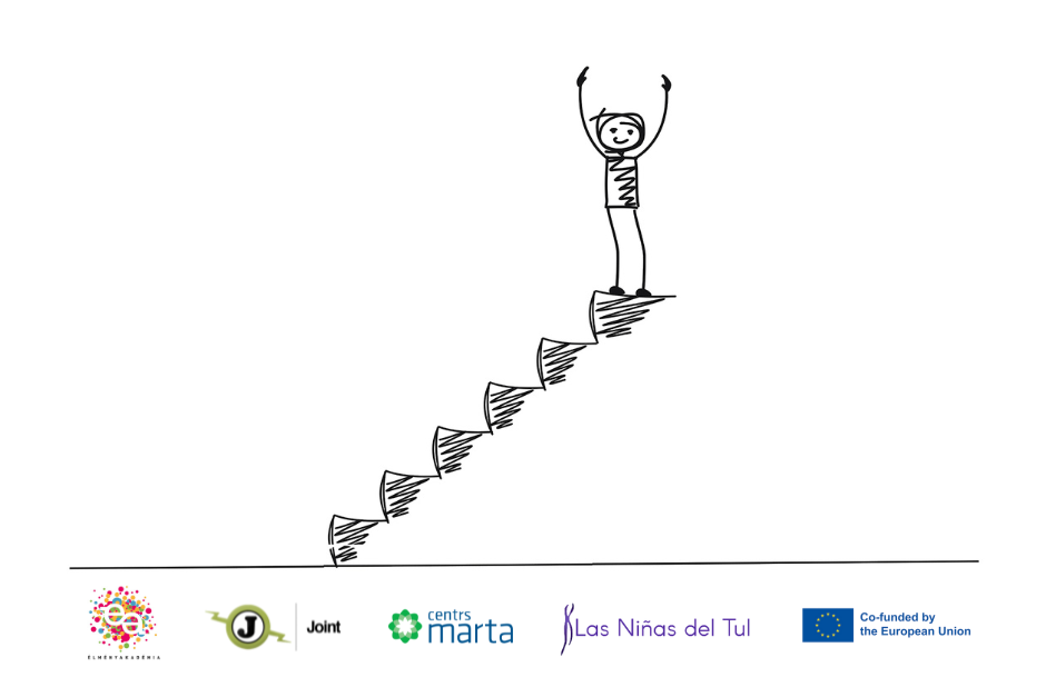 Hogyan nyithatunk európai perspektívát minden fiatalnak?